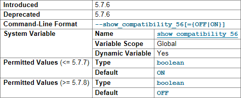 show_compatibility_56